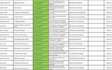 Итоги Фортепиано 4